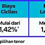 Aplikasi Gopay Bisa Pinjam Uang